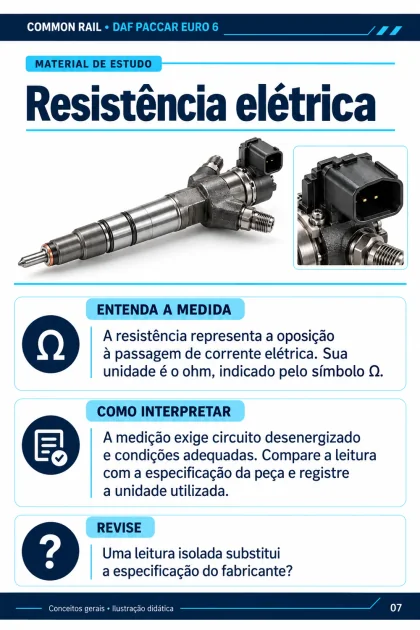 Folha 7: Resistência elétrica